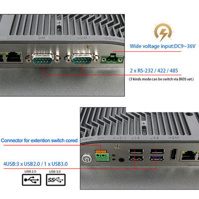 Quad Core Medical Panel PC